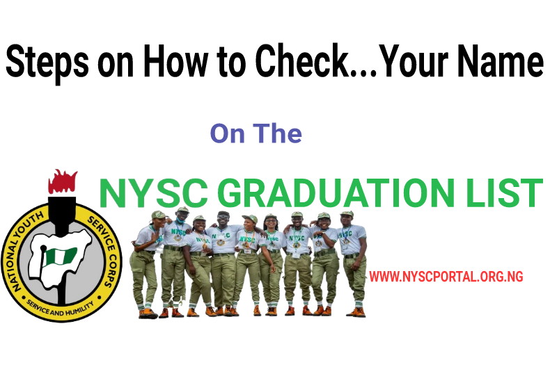 NYSC Graduation List 2024: How to Check Your Name